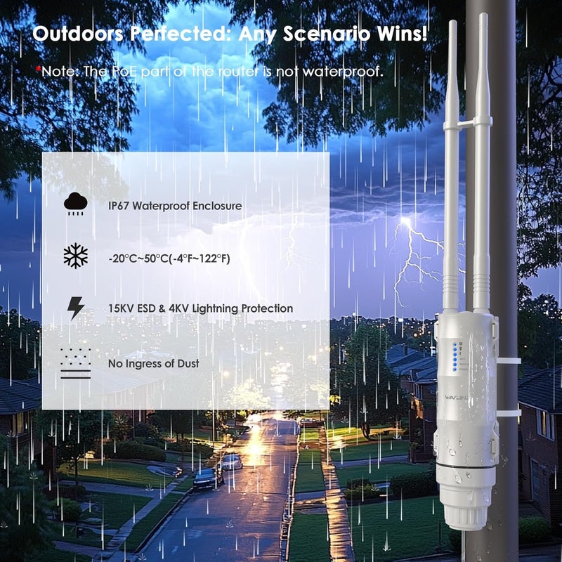 WAVLINK Outdoor Access Point, AC600 Long-Range WiFi Router/Extender, IP67 Weatherproof, Dual Band 5G+2.4G, Passive&Active PoE, 2 * 7dBi Omni Antennas, Supports Fit/Fat AP, for Farm/Yard - Image 3